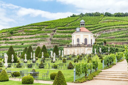 Sächsisches Elbland