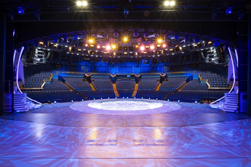 Bühne Friedrichstadtpalast Berlin