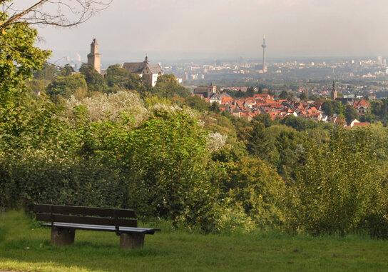 Malerblick