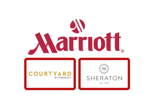 Marriott