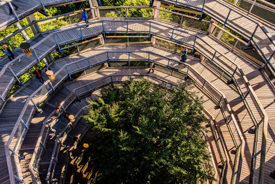 NEZR Credit Tourismuszentrale Ru gen Christian Thiele