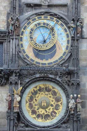 Astrologische Uhr