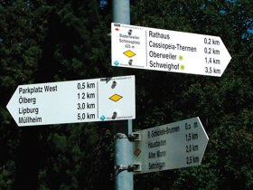 Wegweiser Wanderparadies