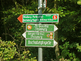 Neukirchen Wandertafeln