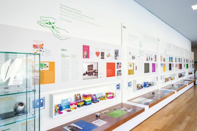 Ritter Sport Museum