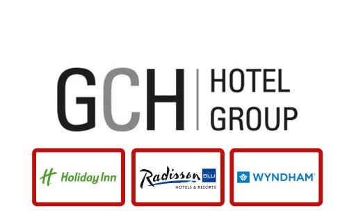 GCH Hotel Group
