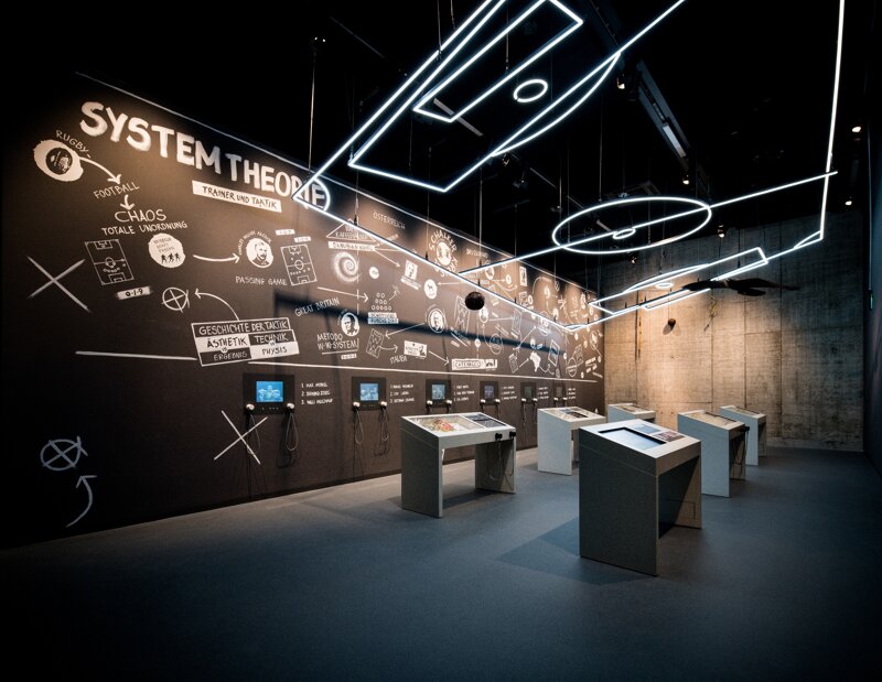 Fußballtraining und Taktik im Deutschen Fußballmuseum Dortmund