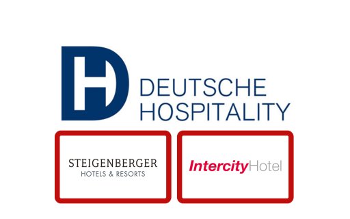 Deutsche Hospitality