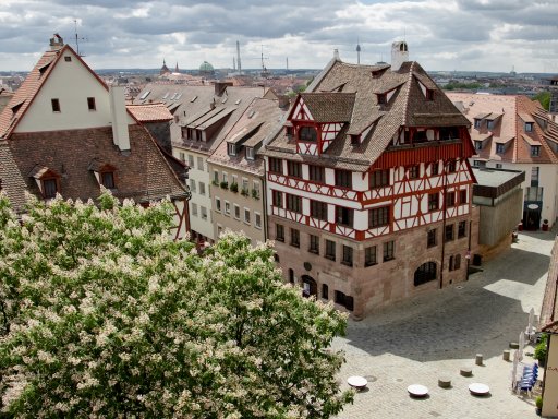 Museen in Nürnberg